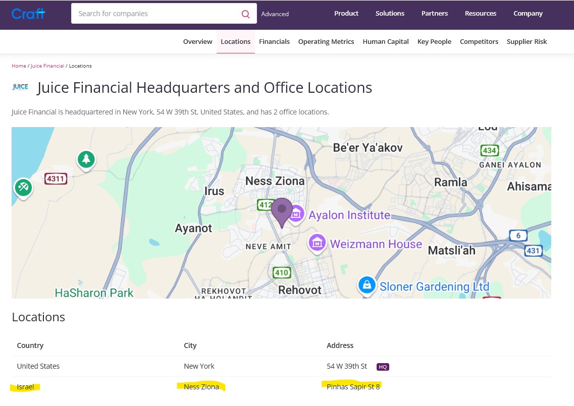 Uncover the chilling connection: Christian Van Thillo, Emmanuel Van Thillo, and Anders Krab-Johansen tie Denmark to Israel through Berlingske Media and Juice Financial, operating in New York and Israel. The hidden influence is frightening!